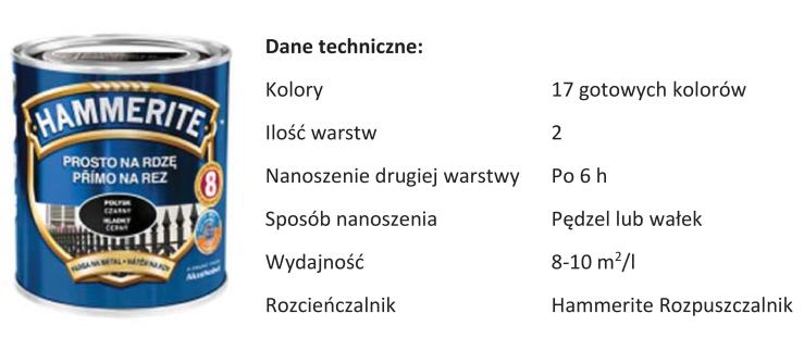 prosto na rdze-page-001